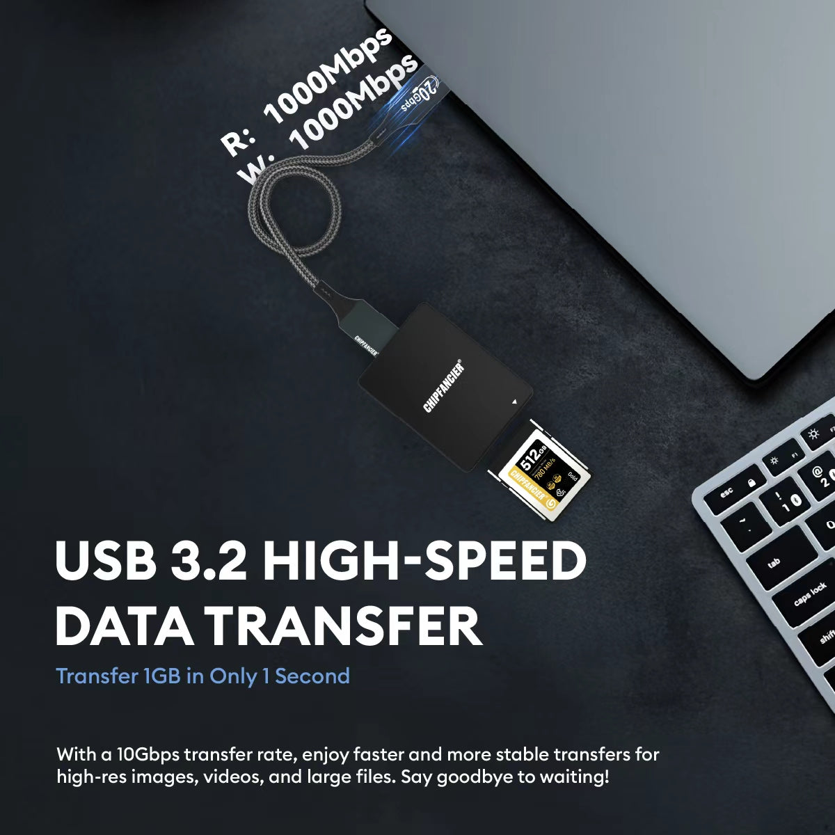 CFexpress Type B Card Reader with USB 3.2(Gen 2) 10Gbps