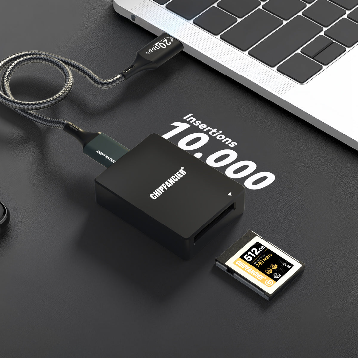 CFexpress Type B Card Reader with USB 3.2(Gen 2) 10Gbps