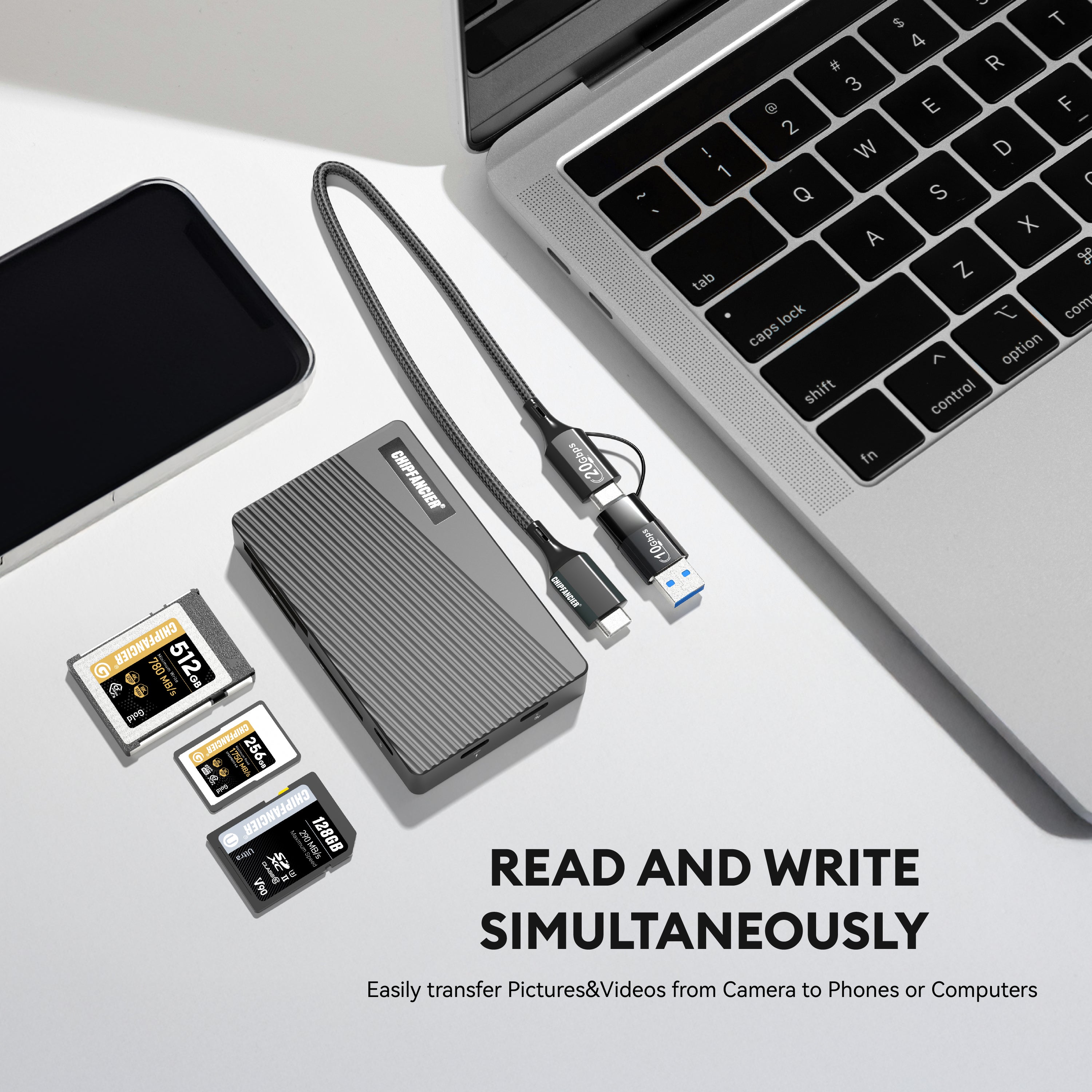 Multi-All-in-One Multifunctional Card Reader USB3.2 GEN2