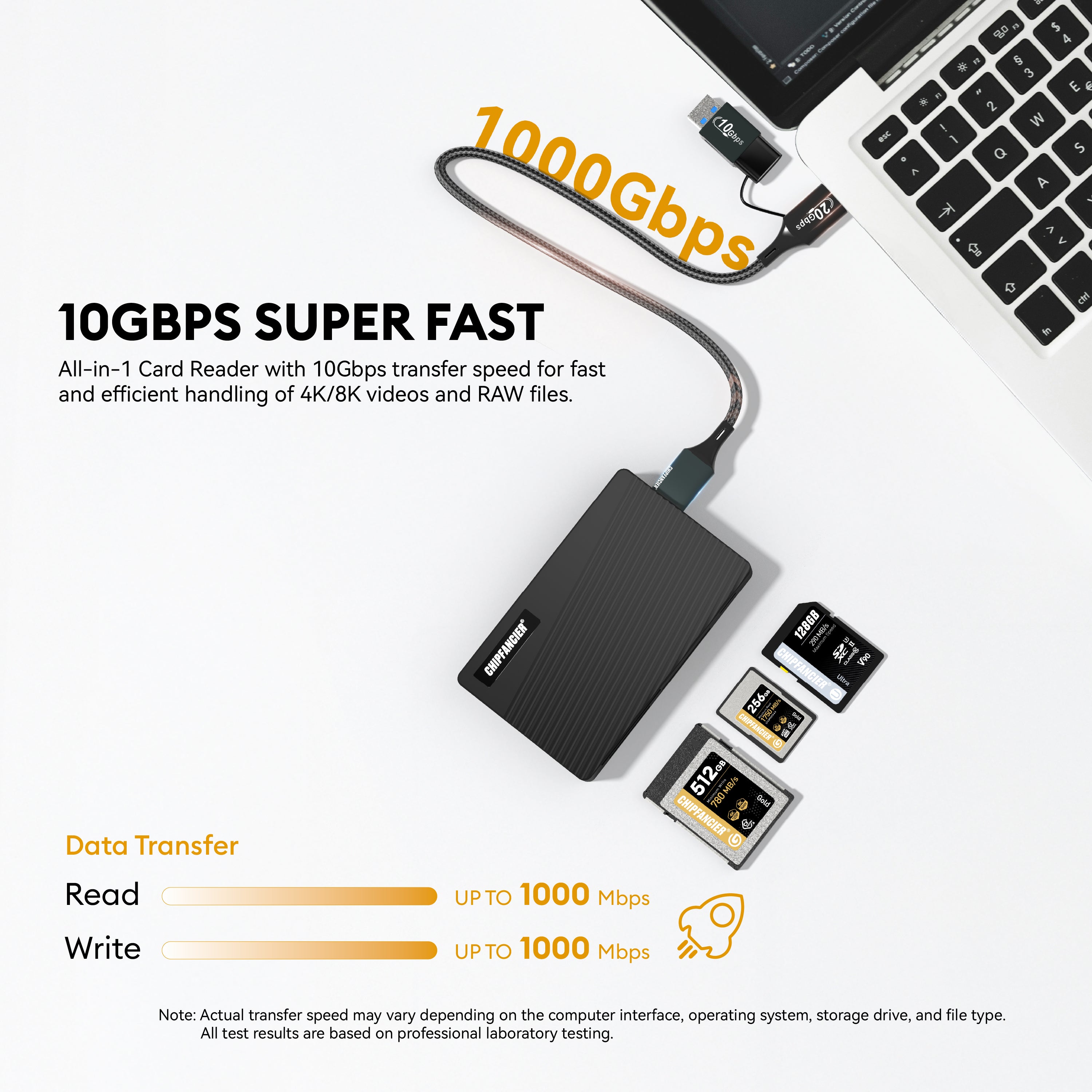 Multi-All-in-One Multifunctional Card Reader USB3.2 GEN2