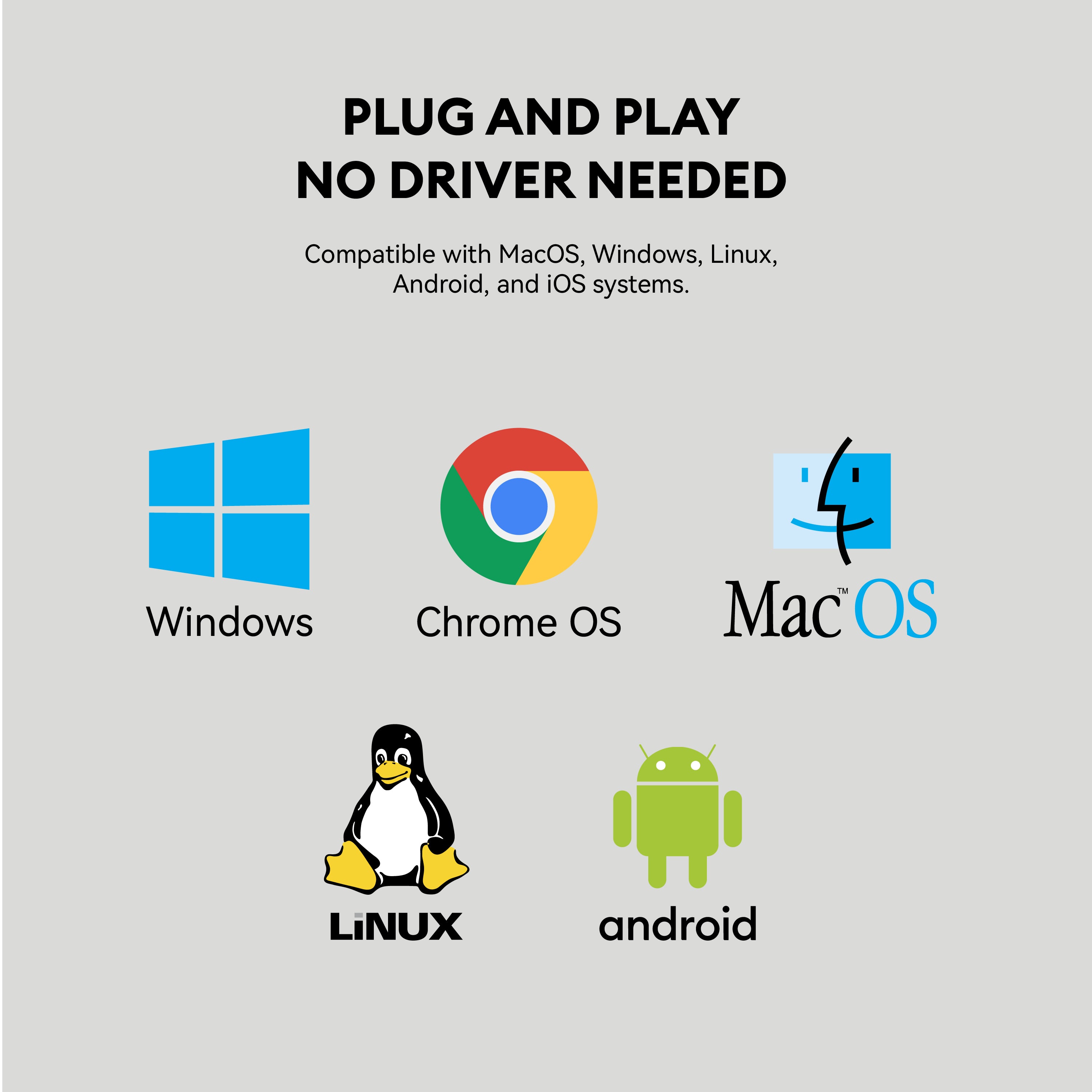 Multi-All-in-One Multifunctional Card Reader USB3.2 GEN2