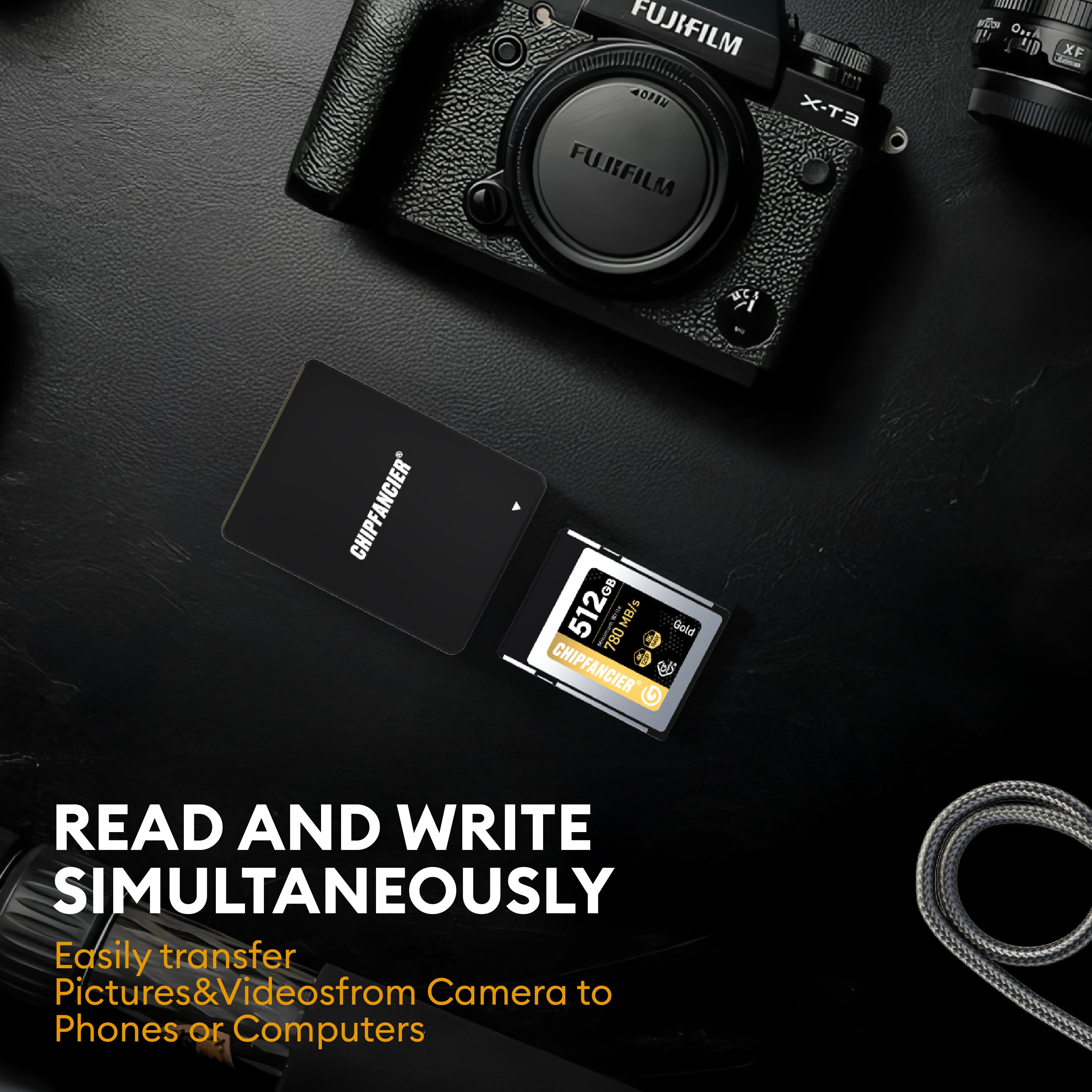 CFexpress Type B Card Reader with USB 3.2(Gen 2) 10Gbps