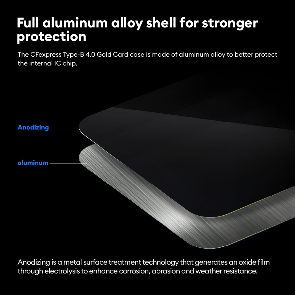 CHIPFANCIER CFexpress Type B 4.0 Memory Card VPG400