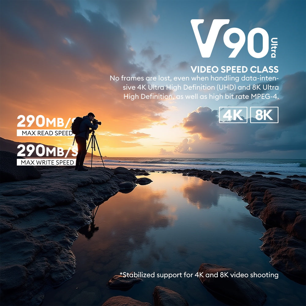 CHIPFANCIER V90 SDXC Memory Card