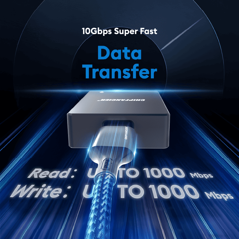 CFexpress Type A Card Reader with USB 3.2(Gen 2) 10Gbps